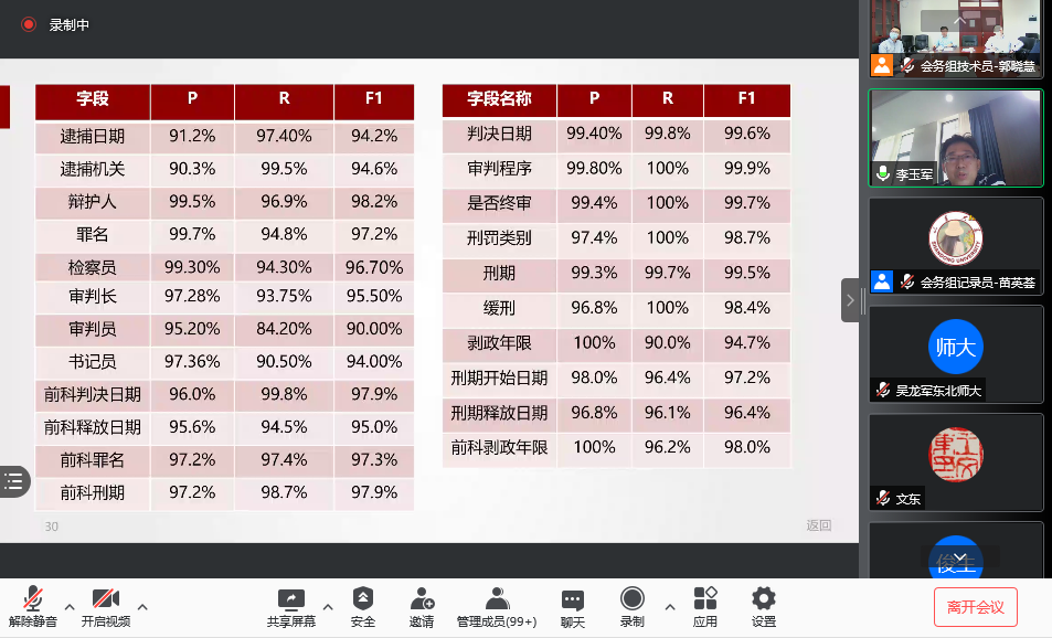 黄色网站