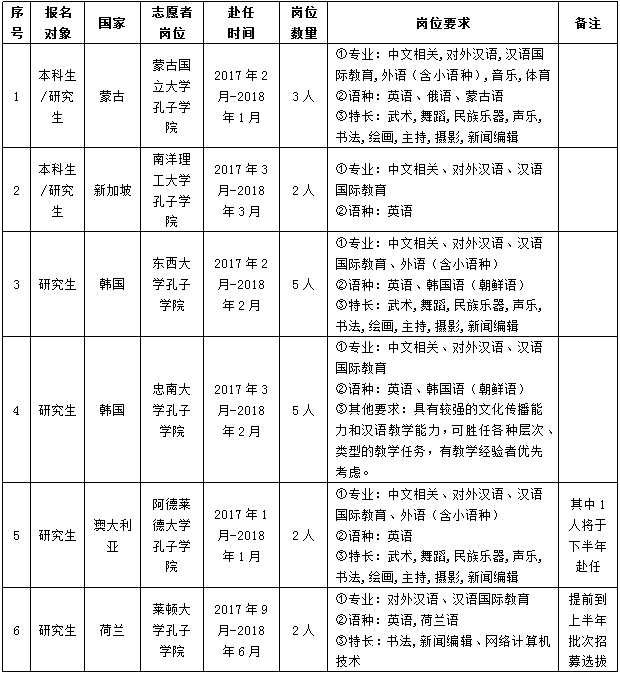 黄色网站