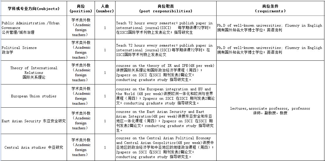 黄色网站